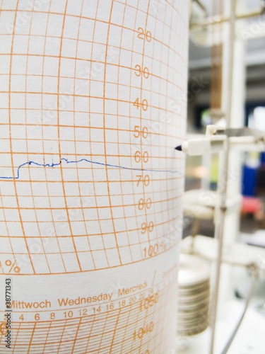 Foto: weather graph weather graph