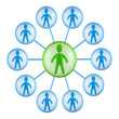 Illustration: Team structure Team structure