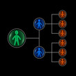 Illustration: Organization Chart Organization Chart
