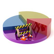 3d Pie Chart Graph stopped growth report 3d Pie Chart Graph stopped growth report
