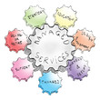 Managed services gear for success business process