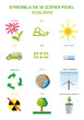 Ensemble de 12 icônes pixel Ecologie