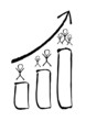 Diagramm Entwicklung mit Menschen