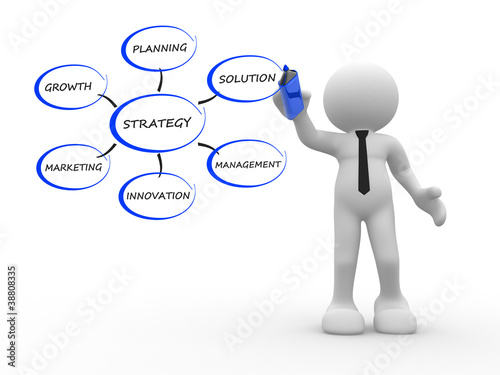 Illustration: Strategy Strategy