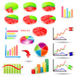 diagramme - set