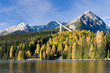 High Tatras mountains - Strbske pleso