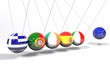 Europas Kettenreaktion Europas Kettenreaktion