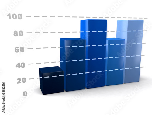 Illustration: 3D graph 3D graph