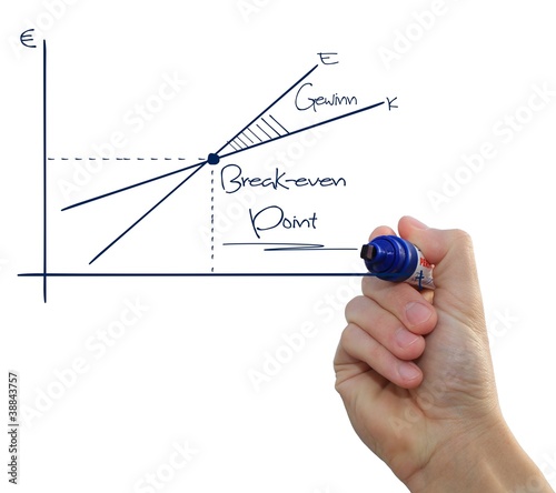 Photo: Handschrift - Break-even-point Handschrift - Break-even-point