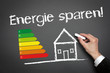 Energie Sparen