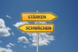 Stärken - Schwächen