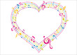 Partition_Coeur_Couleurs