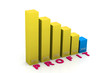 Business graph with year
