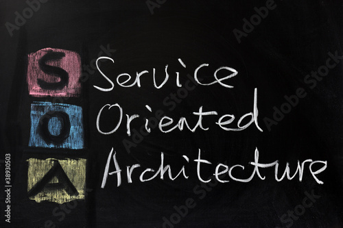 Foto: SOA - service oriented architecture SOA - service oriented architecture