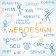 Concept, Webdesign