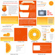 orange product stationary