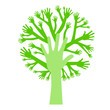 Foto: Baum aus Händen Baum aus Händen