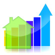 Real estate market business charts