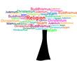 Religion