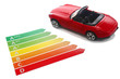 EnergyfriendlyCar_red2