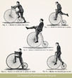 Manuel d'utilisation du Bicycle