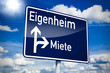 Ortseingangsschild blau mit Eigenheim und Miete