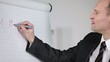 geschäftsmann schreibt an das flipchart