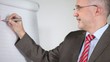 vortrag am flipchart