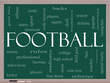 Football Word Cloud Concept on a Blackboard