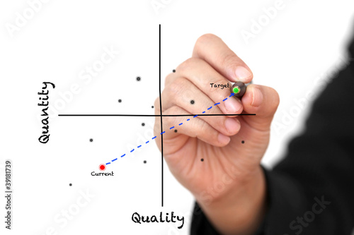 Photo: Product Improvement Concept Product Improvement Concept