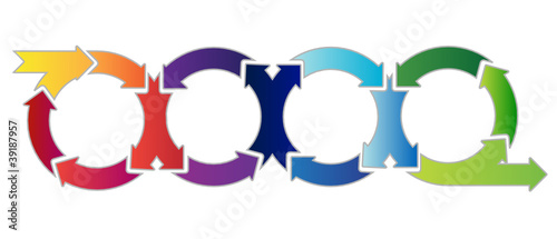 Vector: Four Merging Circles Four Merging Circles