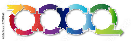 Illustration: Four Merging Circles Four Merging Circles