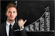 Business growth