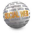Social Web - Kugel