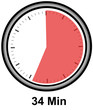 Timer - 34 Minuten