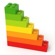 Illustration: Energy efficiency concept with toy bricks Energy efficiency concept with toy bricks