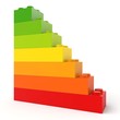 Illustration: Energy efficiency concept with toy bricks Energy efficiency concept with toy bricks