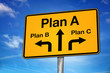 Plan A B und C
