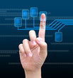 scanning of a finger on a touch screen interface