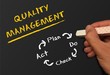 Tafel QM PDCA