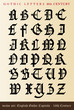 vector set: gothic letters - 16th century