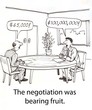 Negotiation gap