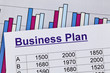Business Plan einer Betriebsgründung