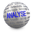 Analyse - Kugel Analyse - Kugel