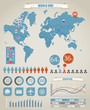 Vector: Infographics. Earth map and different charts Infographics. Earth map and different charts