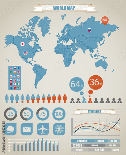 Vector: Infographics. Earth map and different charts Infographics. Earth map and different charts