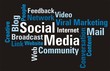 Word Cloud Social Media