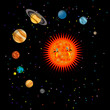 Illustration: Solar system cute illustration Solar system cute illustration