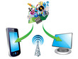 media transfer