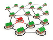 Houses
